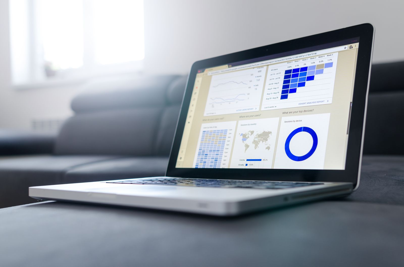 Outils de gestion
